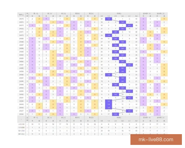 MK体育投注平台助力全球体育博彩发展，打造安全可靠的在线娱乐平台