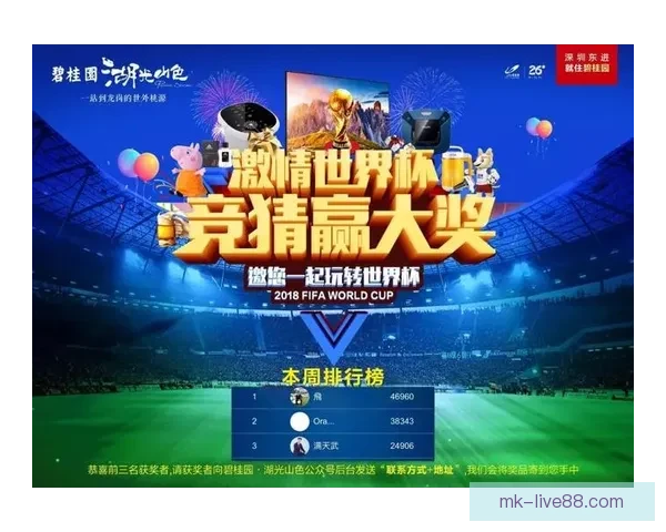 世界杯竞猜重磅回馈活动开启赢大奖等你来挑战