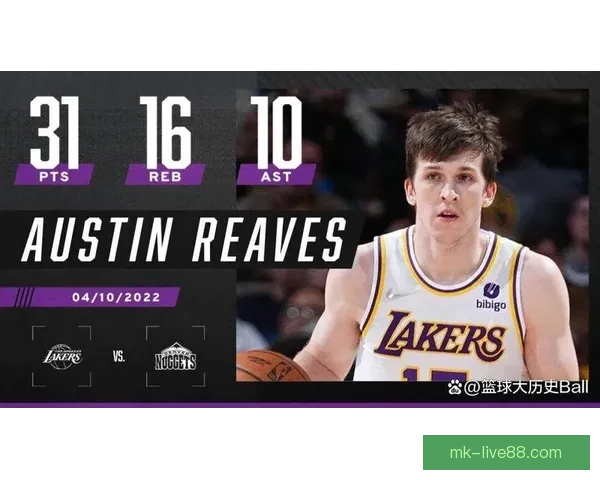 今夏多支球队欲挖角湖人球员 可能为里夫斯开出顶薪级短期合同 今夏多支球队欲挖角湖人球员 可能为里夫斯开出顶薪级短期合同