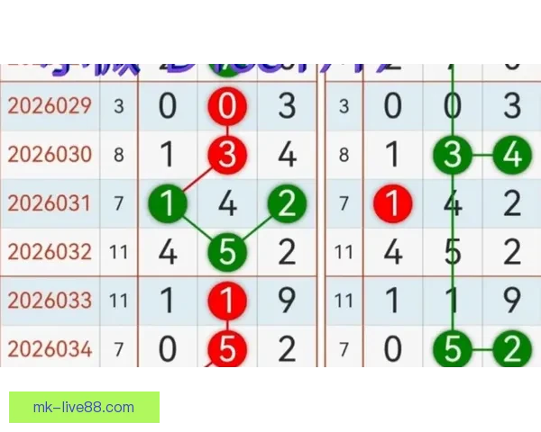 世界杯胜负预测专家推荐全方位分析助你精准预测比赛结果 世界杯胜负预测专家推荐全方位分析助你精准预测比赛结果