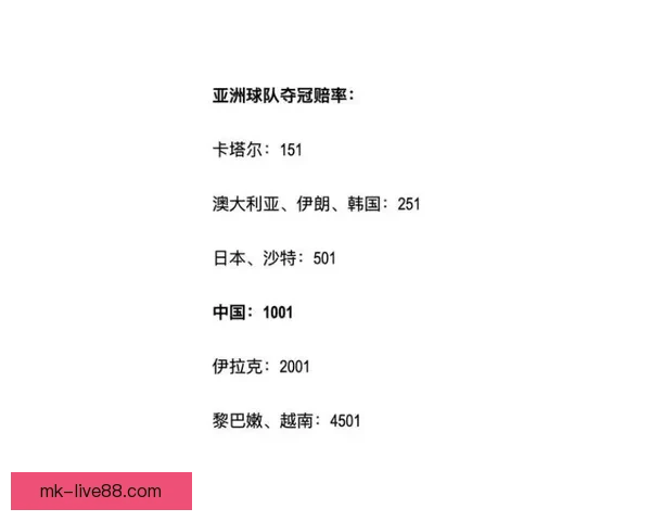 世界杯竞猜赔率分析：如何通过数据趋势预测赛事结果与冠军归属