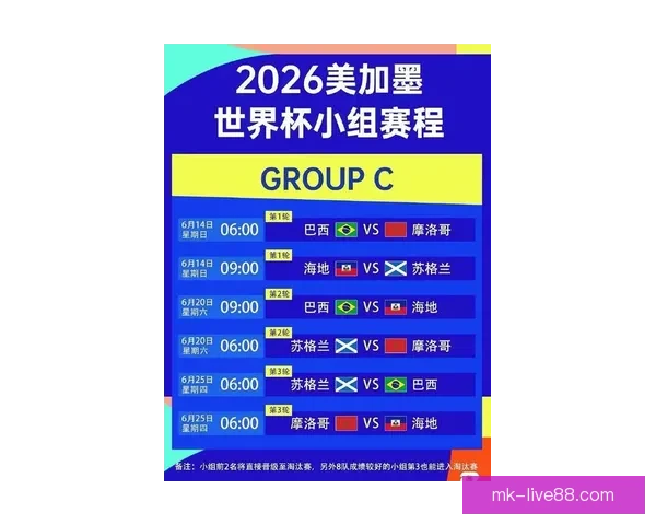 2026世界杯精彩赛事在线观看指南及全程直播攻略
