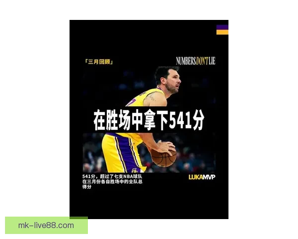 东契奇疯狂三月三分雨连连刷新得分王表现