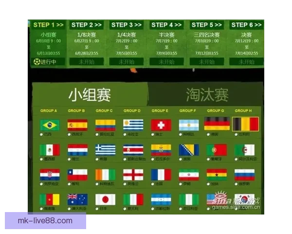 世界杯竞猜网站大全推荐与热门平台玩法攻略全解析指南