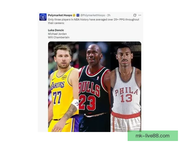 东契奇狂破八项纪录超科比湖人最年轻达成15000分仅次詹杜